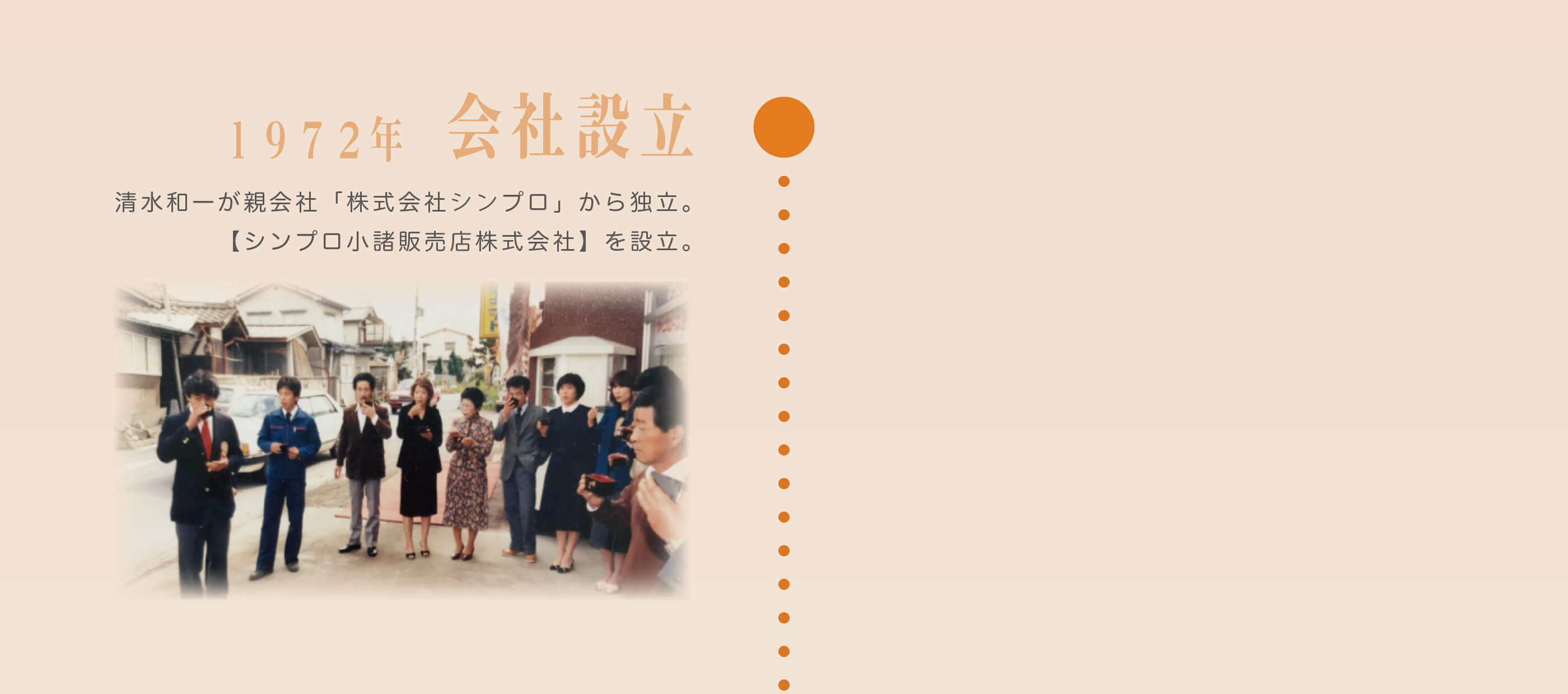 1972年 会社設立