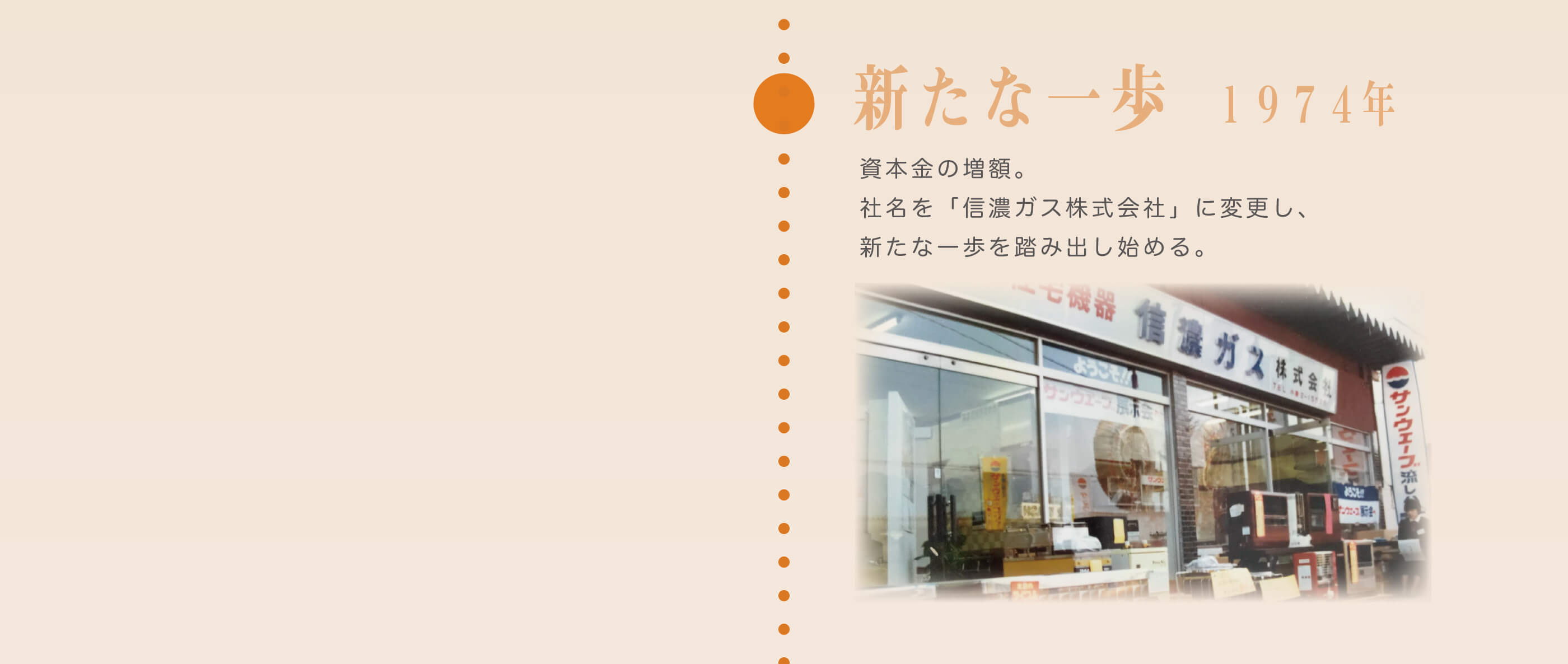 1974年 新たな一歩