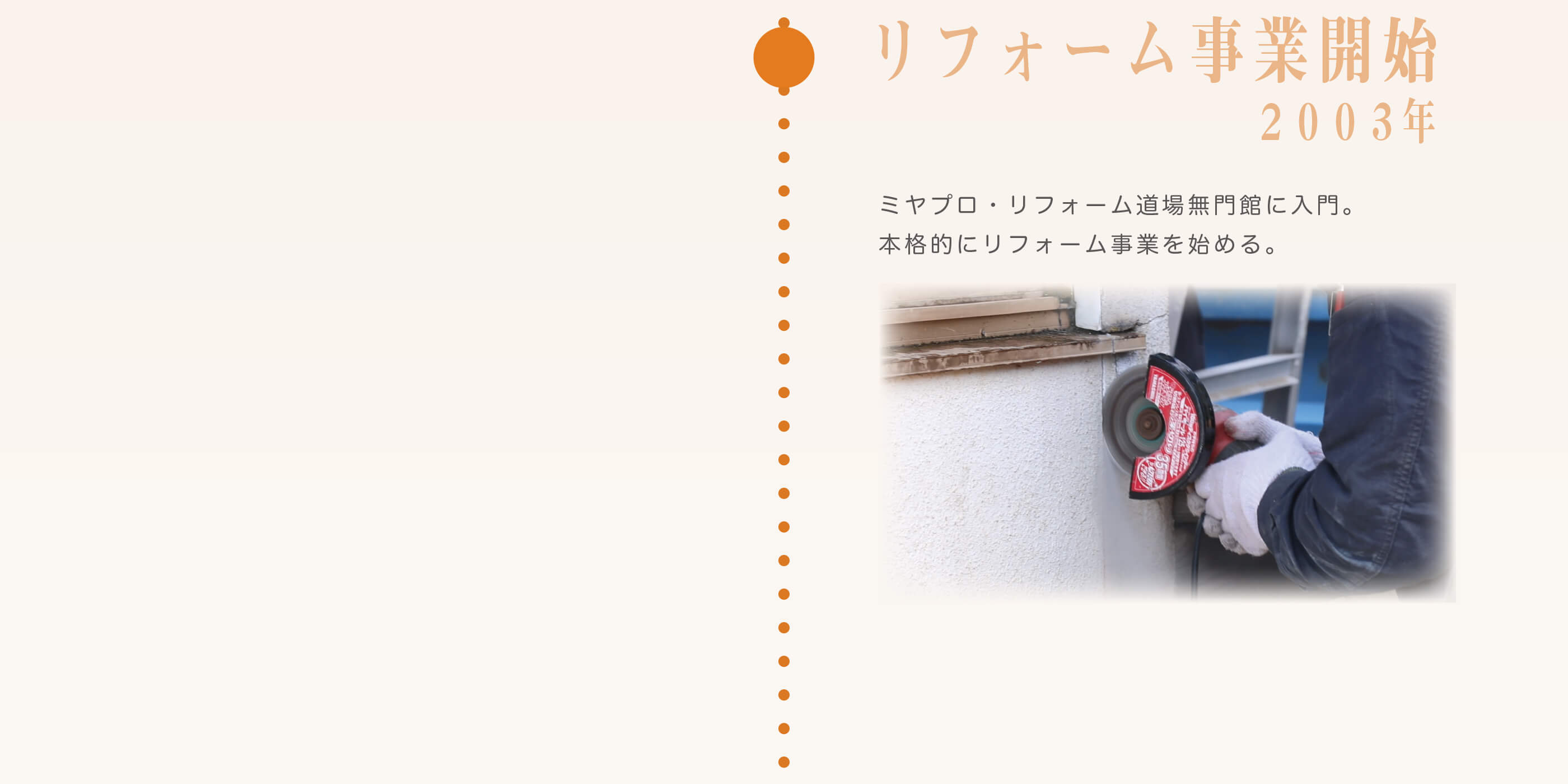 2003年 リフォーム事業開始